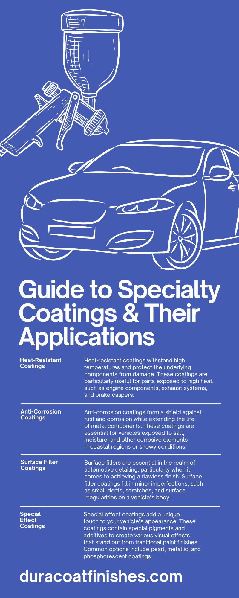 Guide to Specialty Coatings & Their Applications