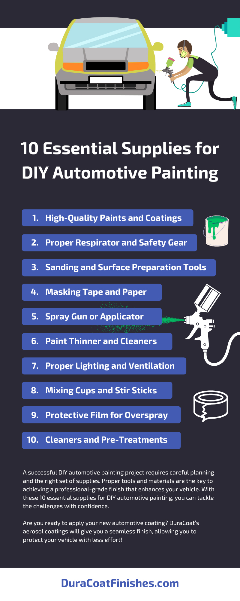 10 Essential Supplies for DIY Automotive Painting