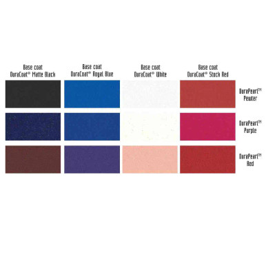 DuraPearl™ Coating - Image 2